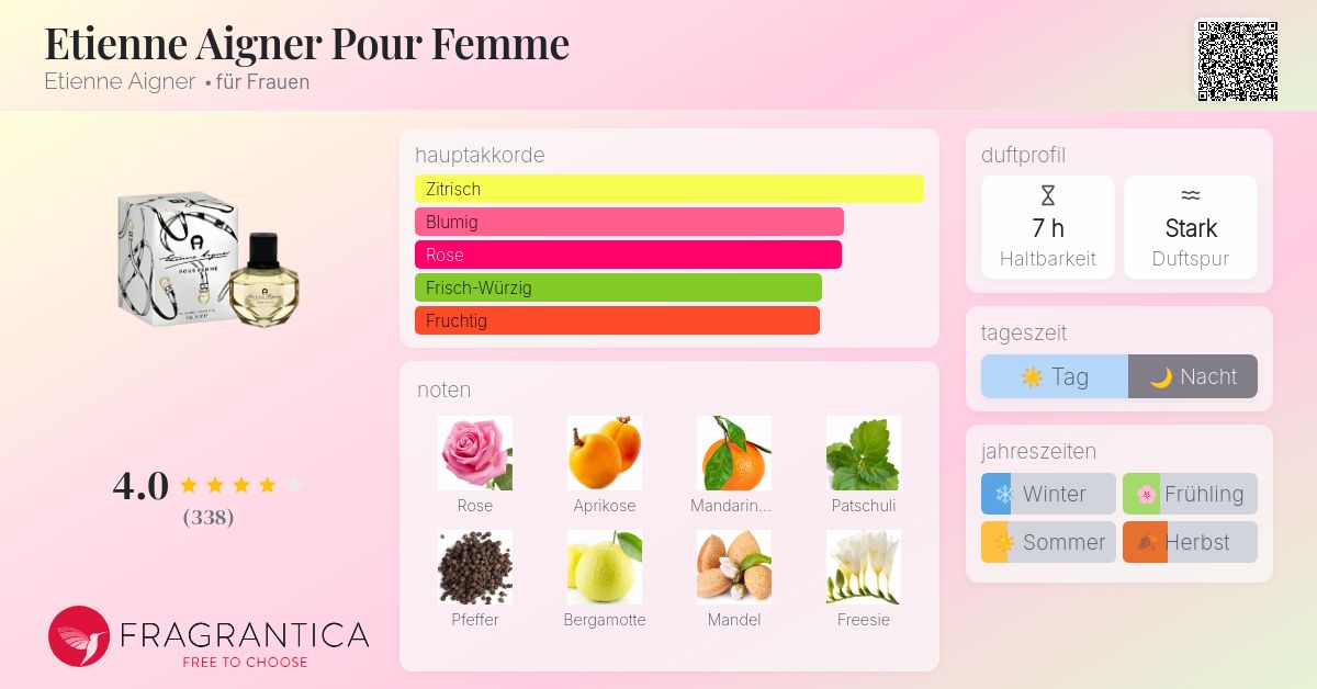 Etienne Aigner Pour Femme Etienne Aigner Parfum ein es Parfum für Frauen  2010