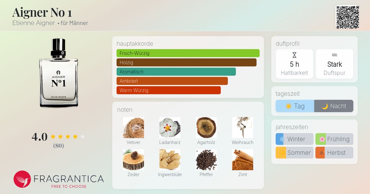 Aigner No Etienne Aigner Cologne ein es Parfum für Männer 2012