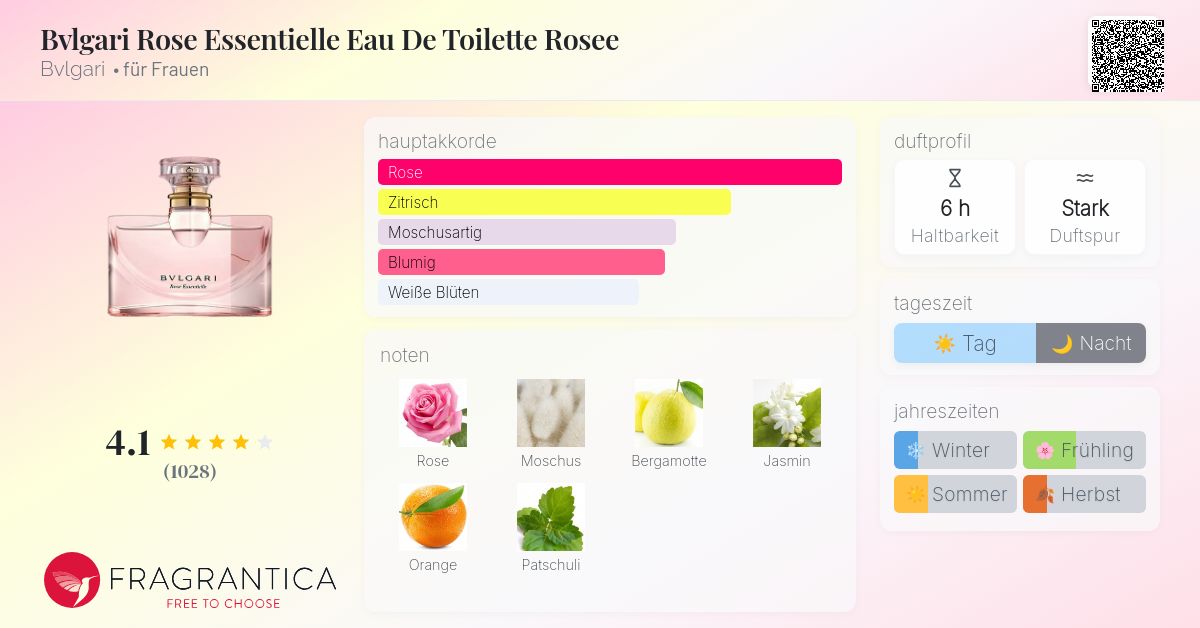 Bvlgari Rose Essentielle Eau De Toilette Rosee Bvlgari Parfum