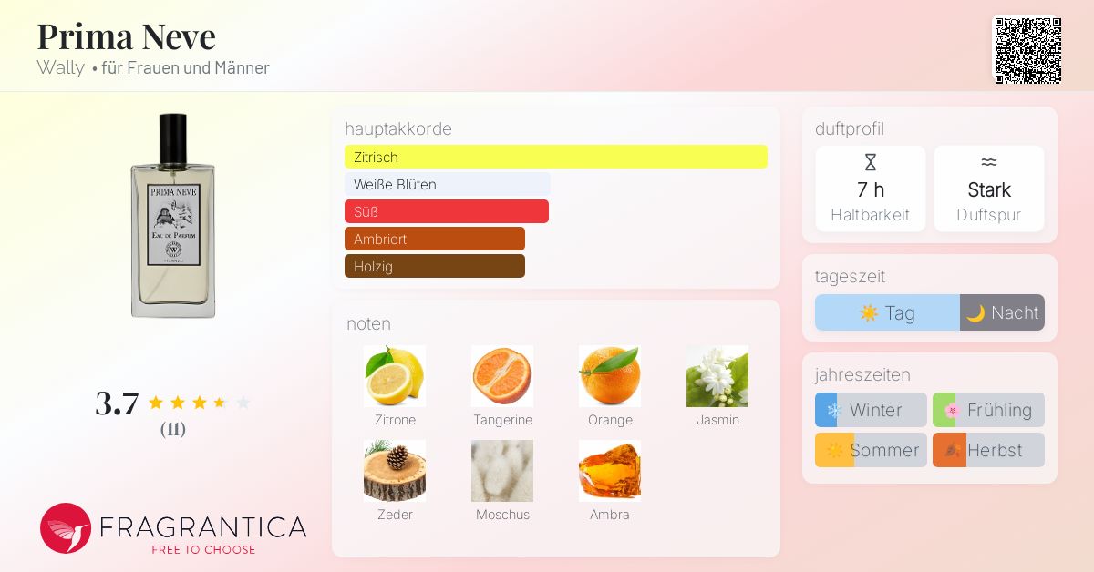 Prima Neve Wally Parfum - ein es Parfum für Frauen und Männer