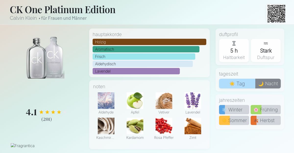 CK One Platinum Edition Calvin Klein Parfum - ein es Parfum für