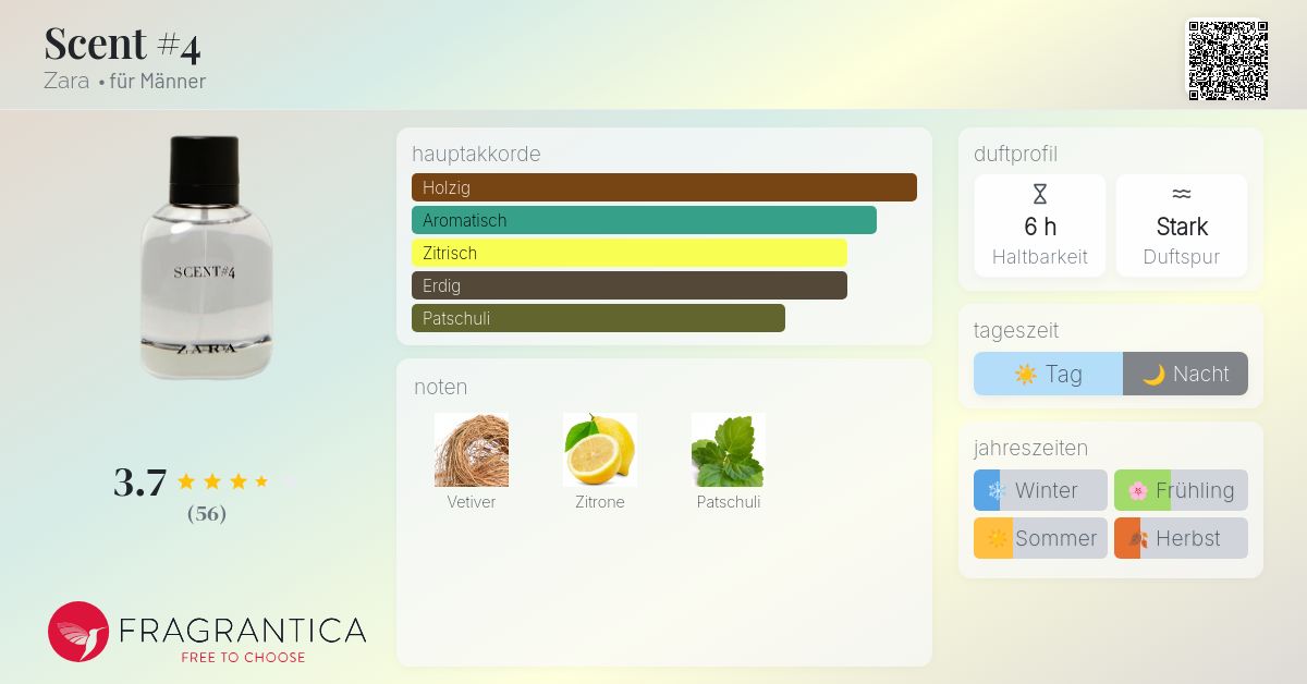 Scent #4 Zara Cologne ein es Parfum für Männer 2018