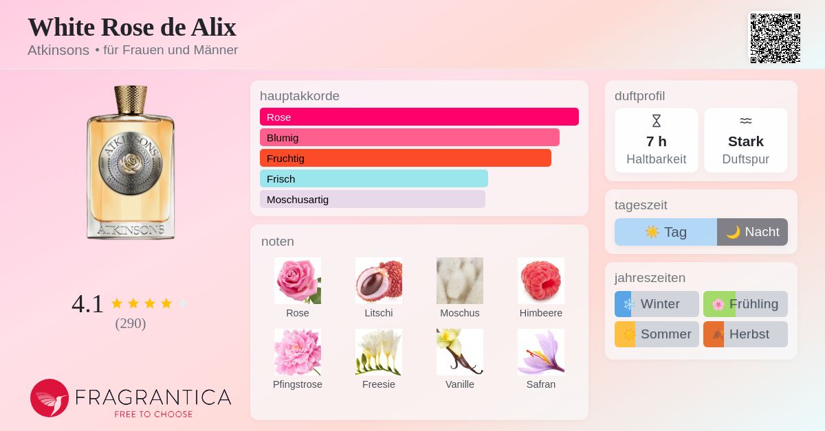 White Rose de Alix Atkinsons Parfum - ein es Parfum für Frauen und