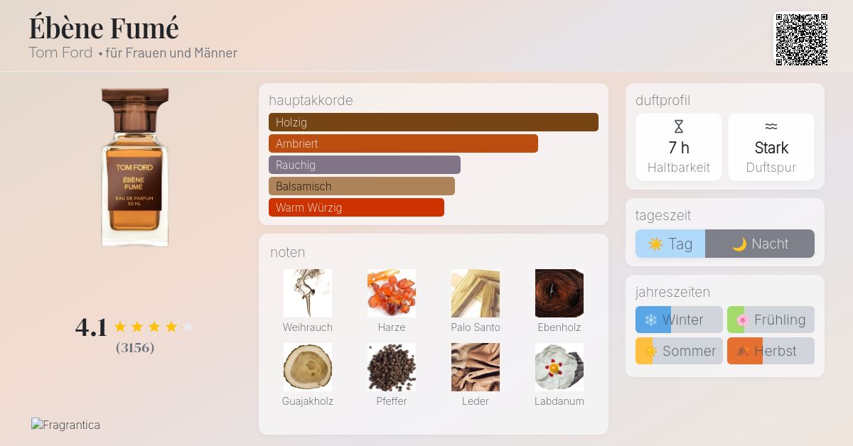 Set Aigner Debut 100ml Gift Set Aigner No Pour Homme 100ml Parfum