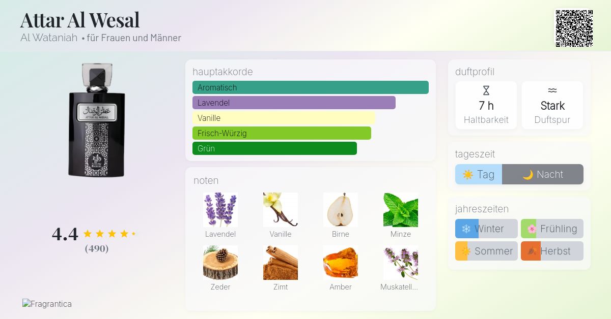 Attar Al Wesal Al Wataniah Parfum - ein es Parfum für Frauen und