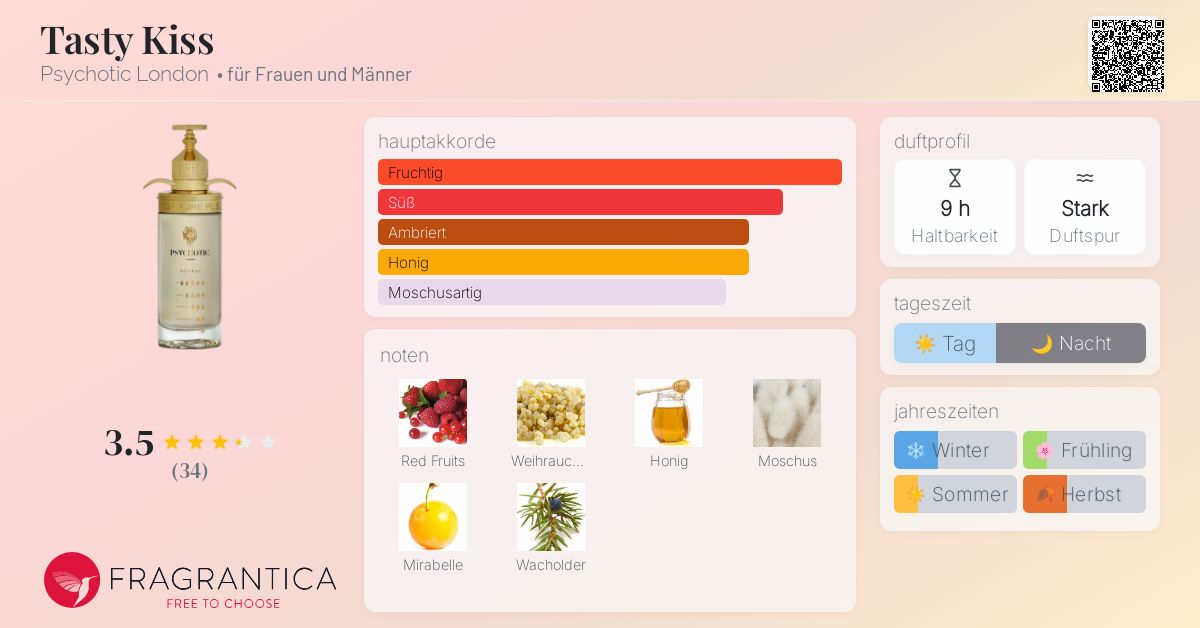 Tasty Kiss Psychotic London Parfum - ein es Parfum für Frauen und