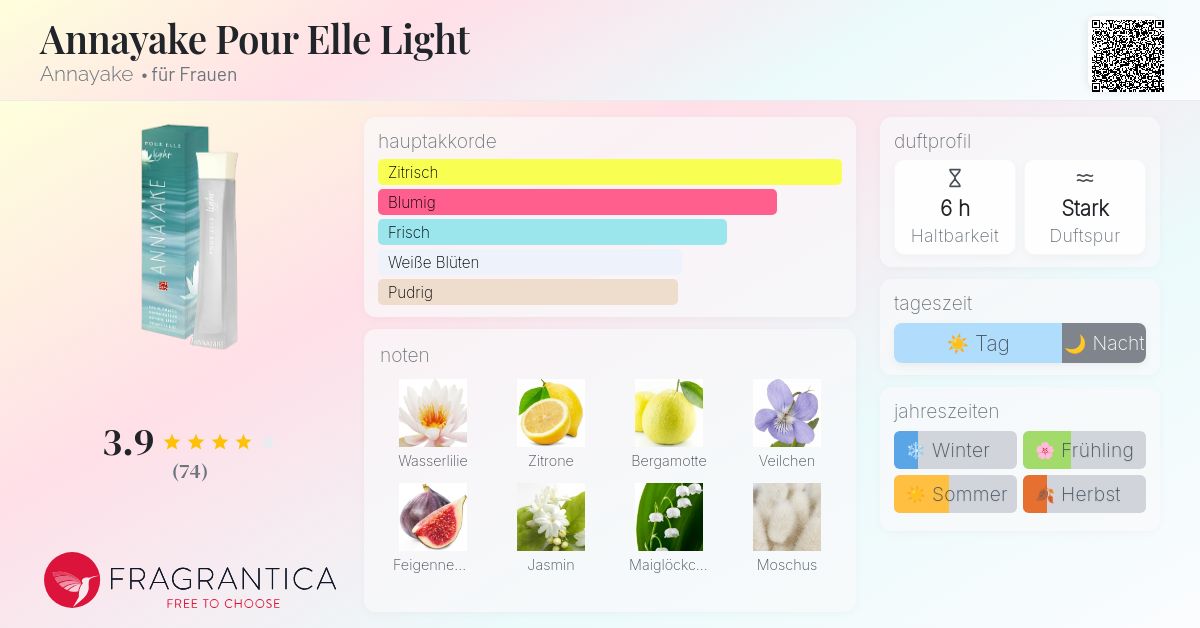 Elle Light Annayake Pour Elle Duftbeschreibung Annayake Pour Elle