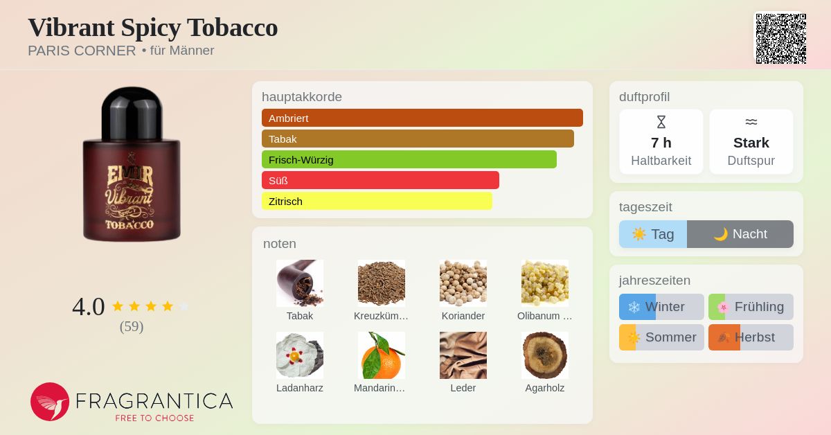 what does smoking rabbit tobacco do Capital Naturalist by Alonso Abugattas: Sweet Everlasting Rabbit Tobacco
