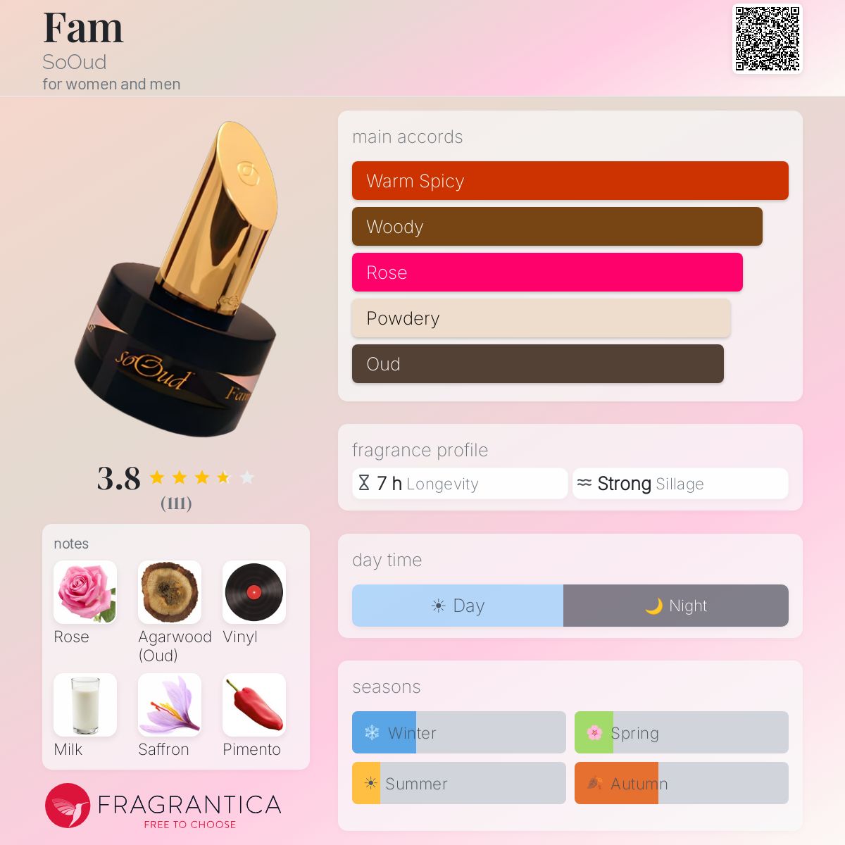 Fragrantica image 5