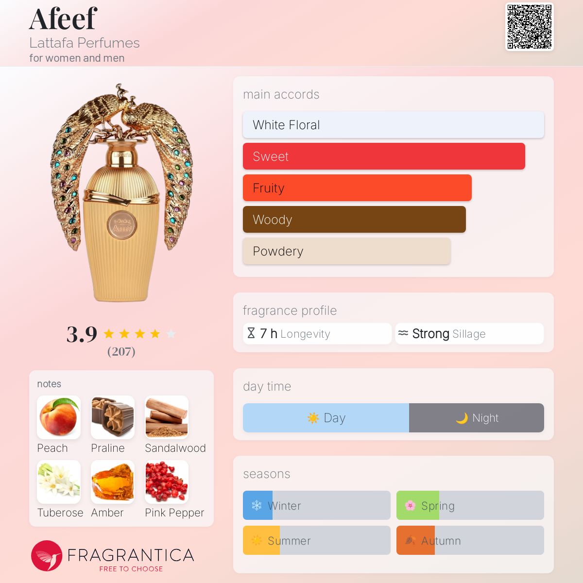 Afeef Lattafa Perfumes perfume - a new fragrance for women