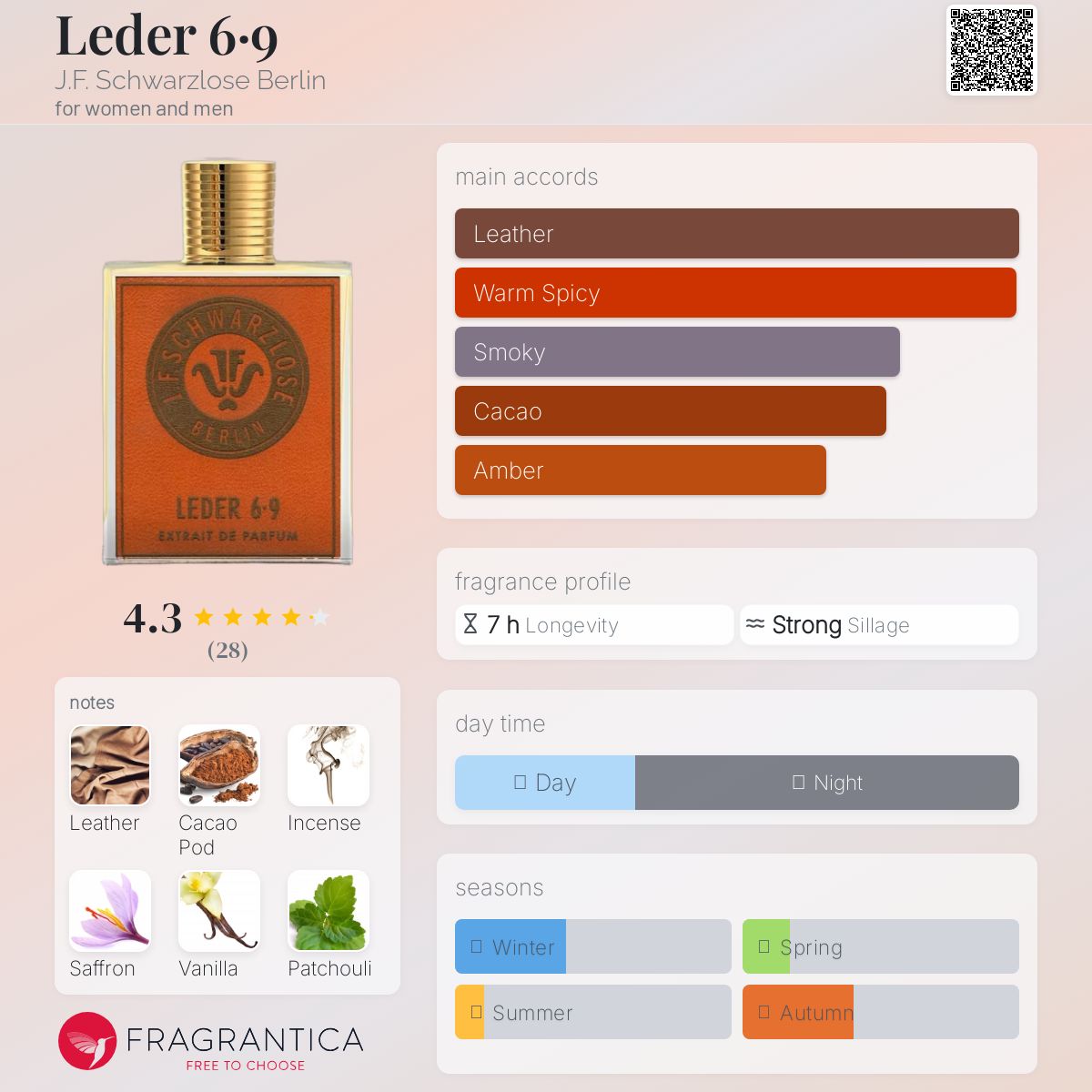 I.F. Schwarzlose Berlin Leder 6 レーダー ゼクス I.F. Schwarzlose Berlin Leder 6 レーダー ゼクス Leder 6·9 J.F.