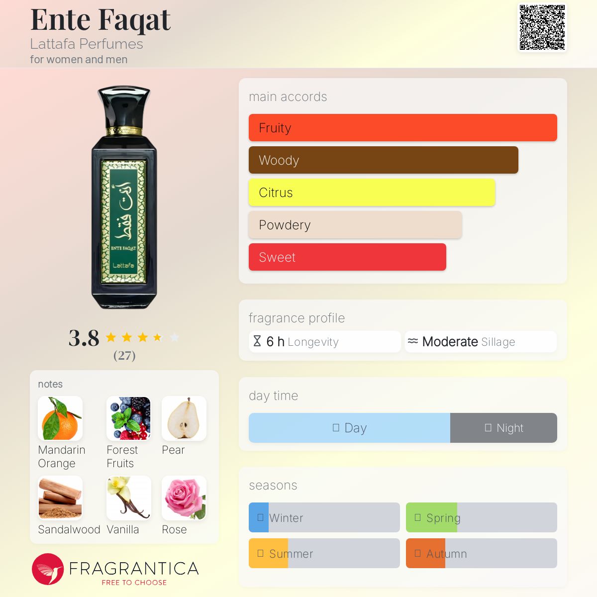 Jinsiy video kokrak opish