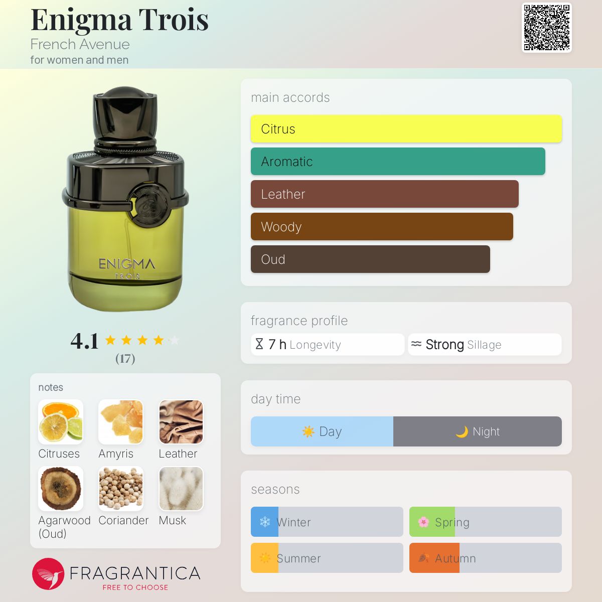 Enigma Trois French Avenue perfume - a fragrance for women