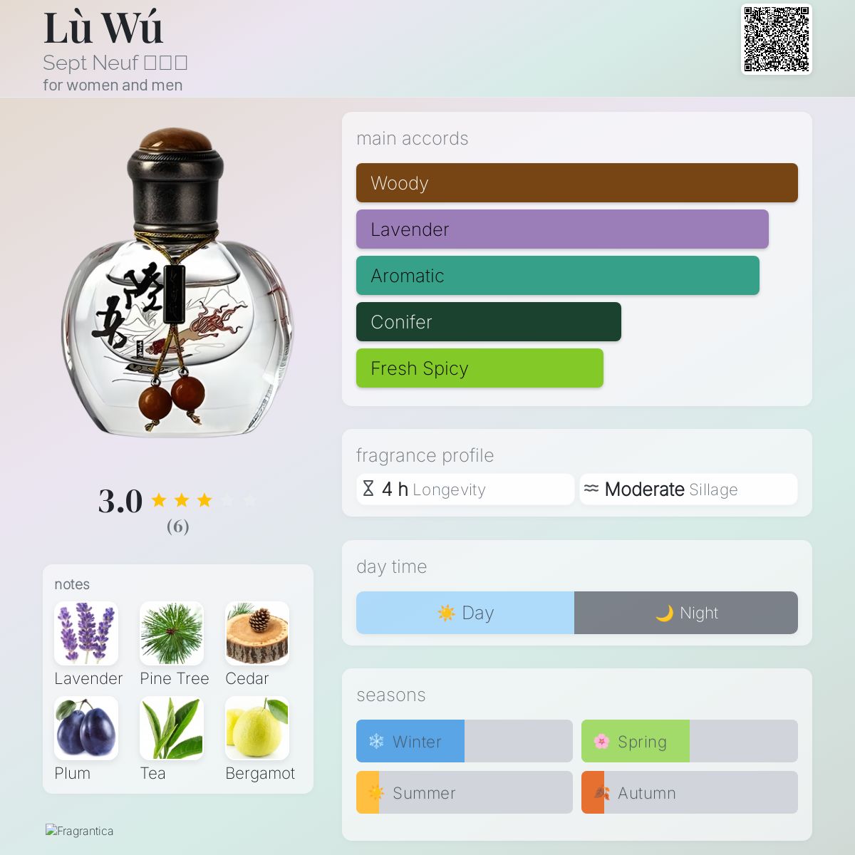 Lù Wú 陆吾 Sept Neuf 七寸九 perfume - a new fragrance for women