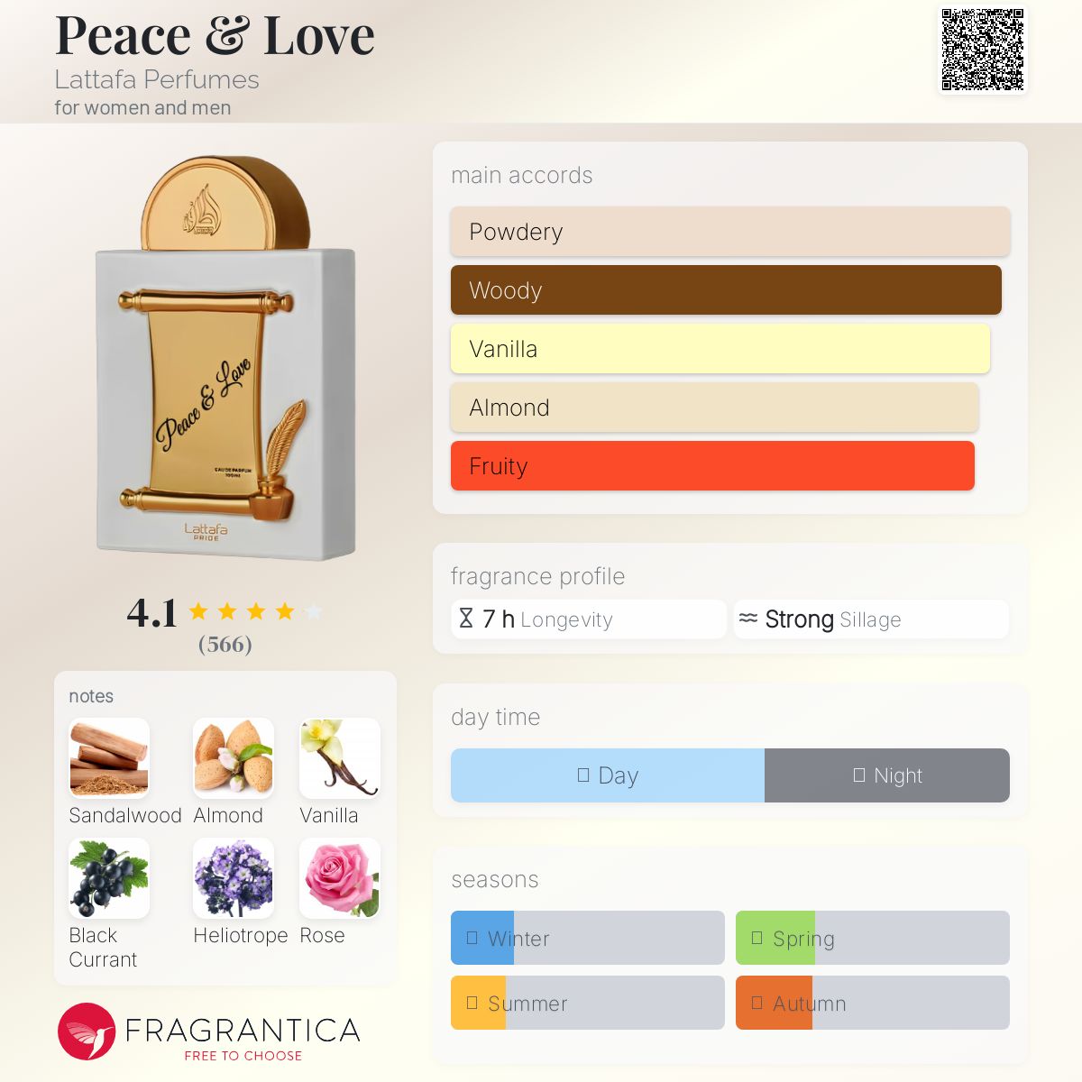 香水(男性用) Lattafa Peace & Love Peace &amp; Love Lattafa Perfumes perfume - a new