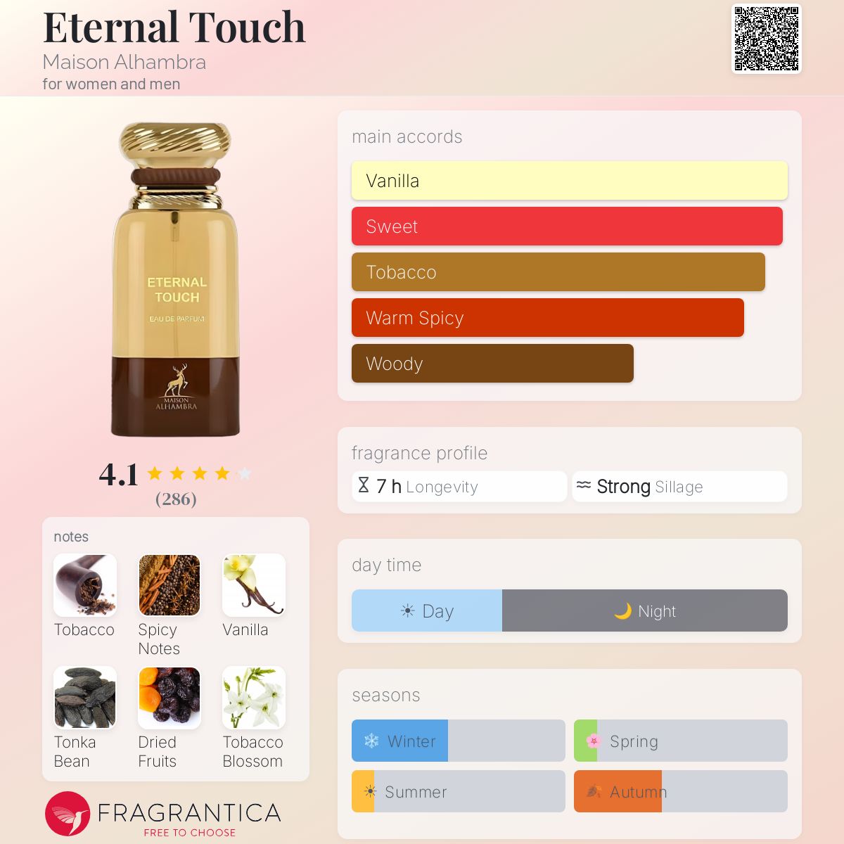 Eternal Touch Maison Alhambra perfume