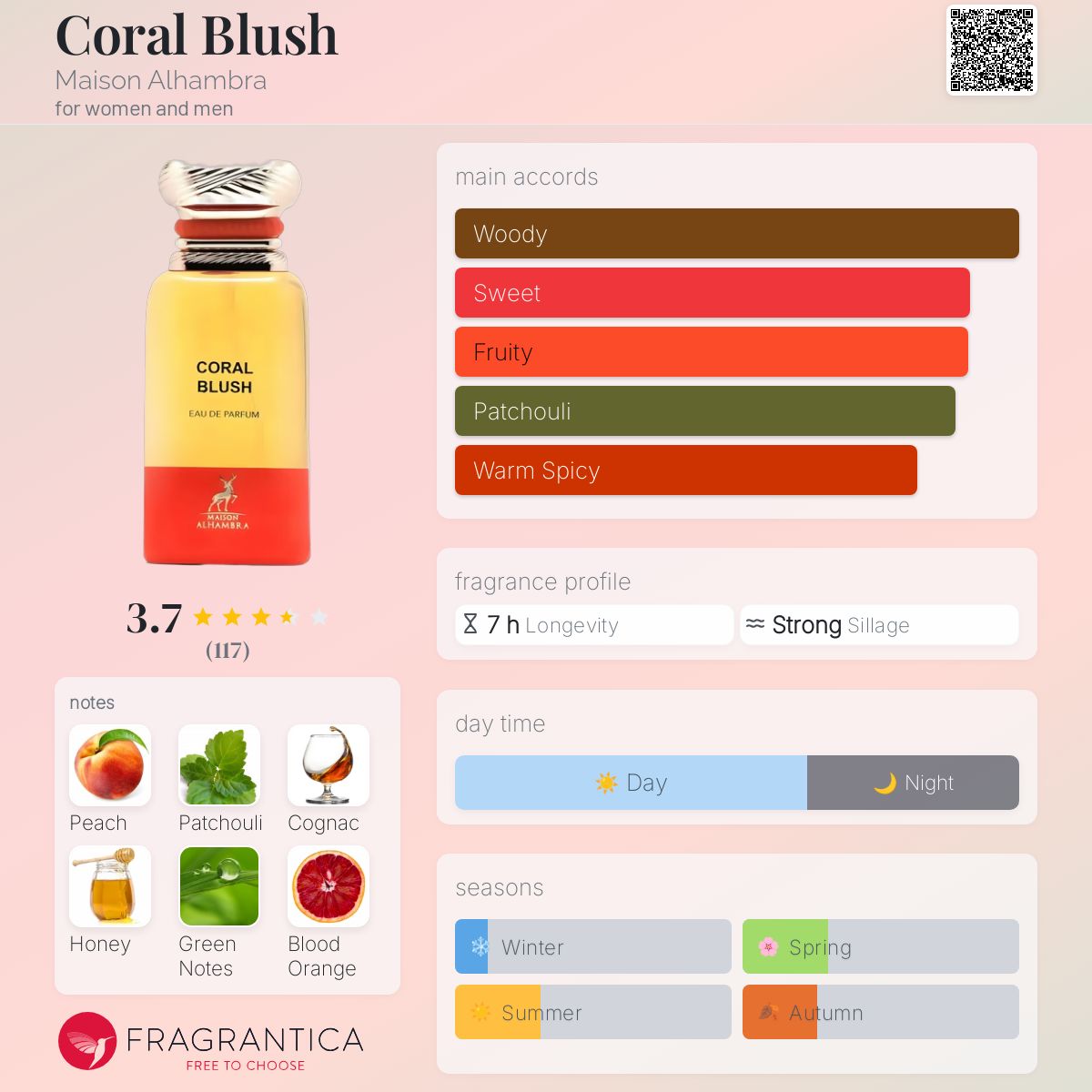 香水(女性用) CORAL BLUSH Maison Alhambra EDP 80ml Coral Blush Maison Alhambra perfume - a new fragrance for