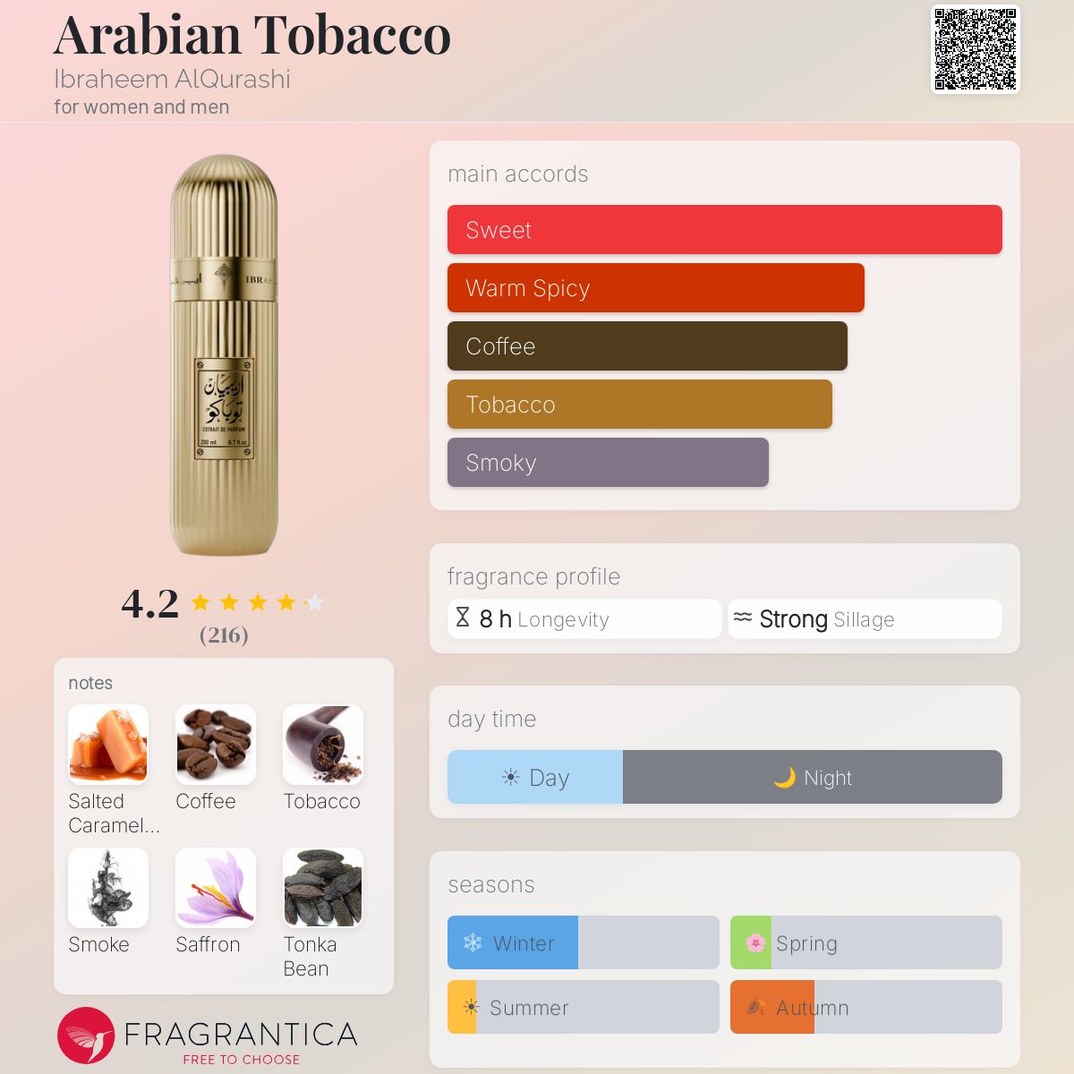 is smoking cbd better than tobacco CBD vs THC, CBD Myths Debunked Infographic is smoking cbd better than tobacco CBD vs THC, CBD Myths Debunked Infographic