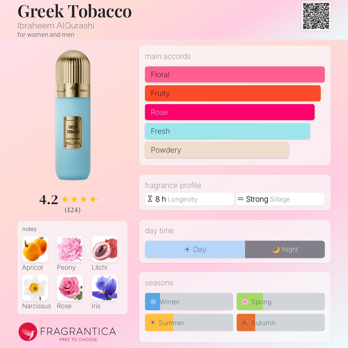 tobacco withdrawal effects Smoking Withdrawal Symptoms