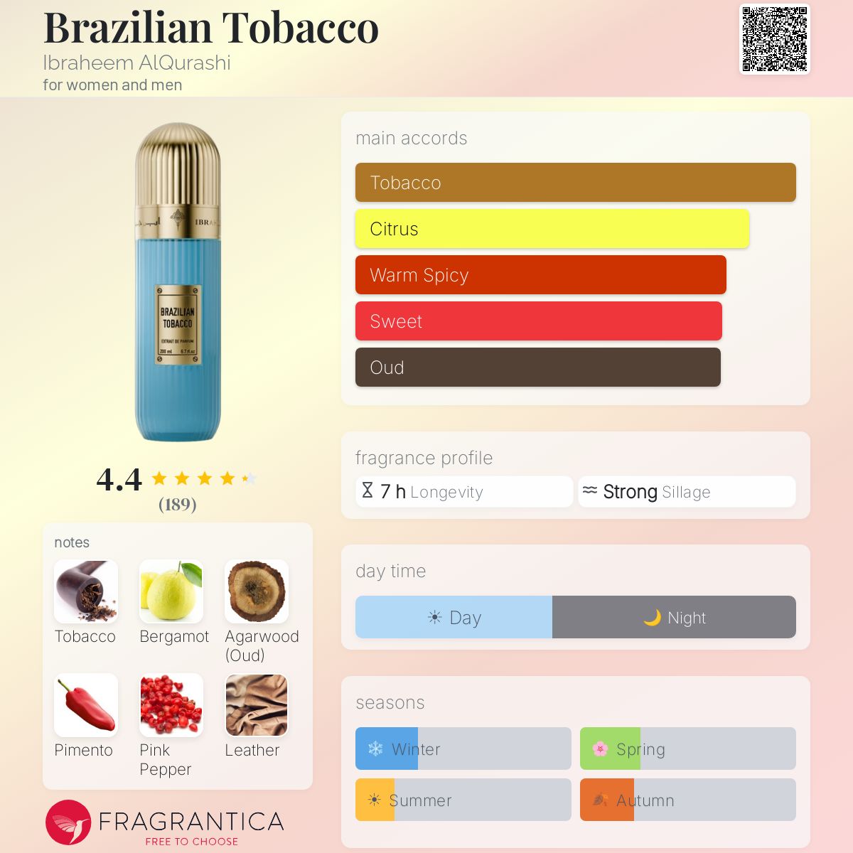 costco tobacco prices uk 5 Costco Items The Chain Won't Accept As Returns