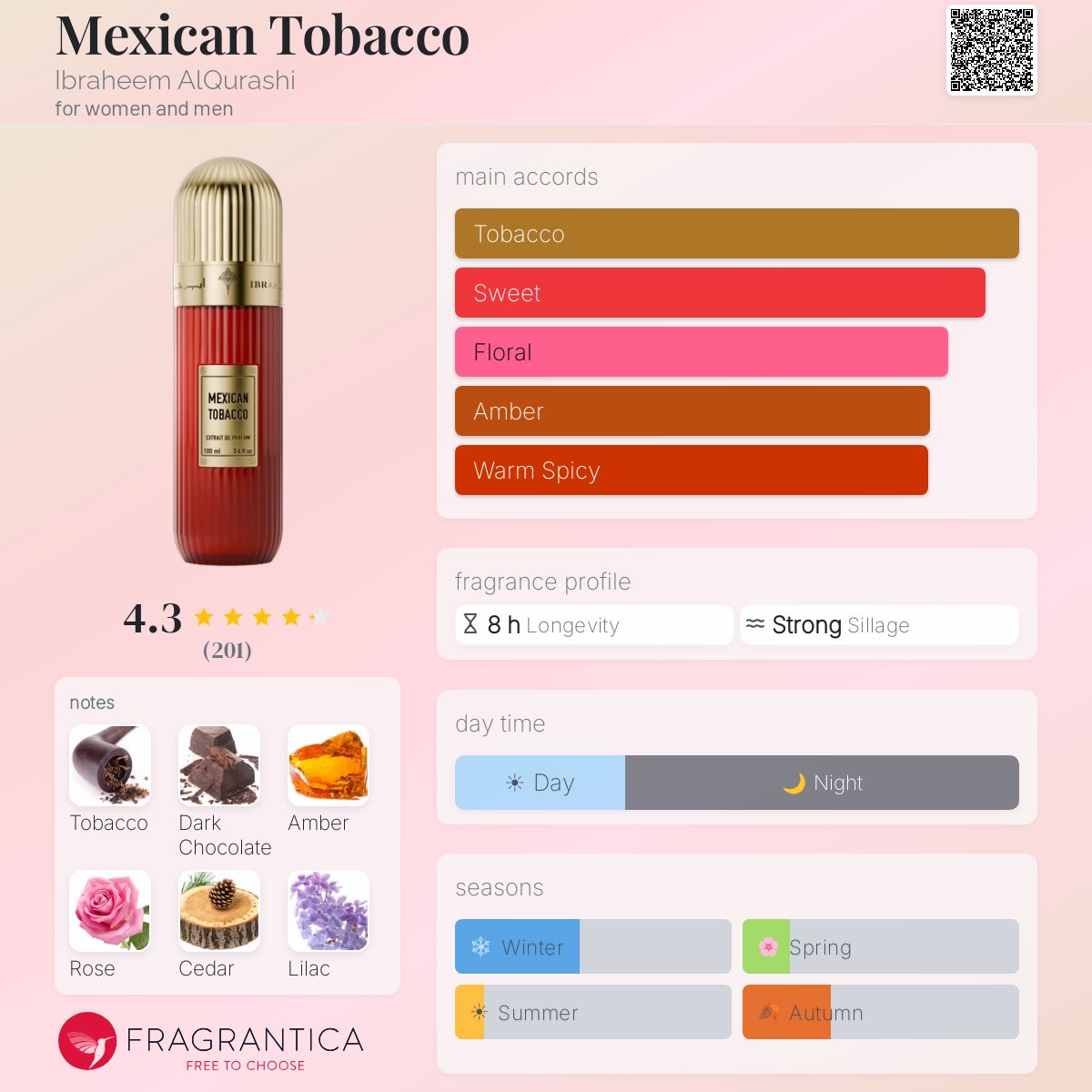 tobacco prices in portugal 2024 Updated list of prices from the tobacco shop