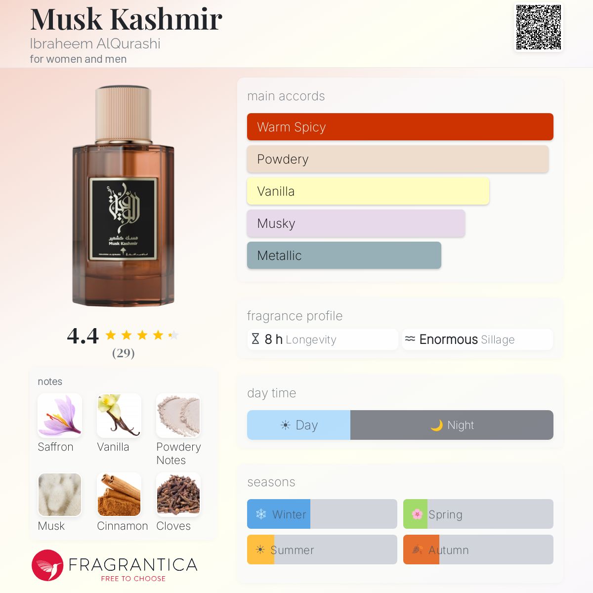 Musk Kashmir Ibraheem AlQurashi perfume - a fragrance for women