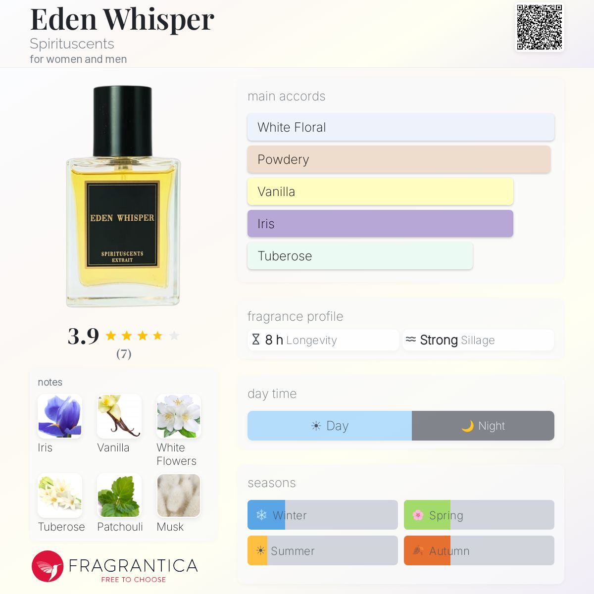 Eden Whisper Spirituscents perfume - a fragrance for women and men