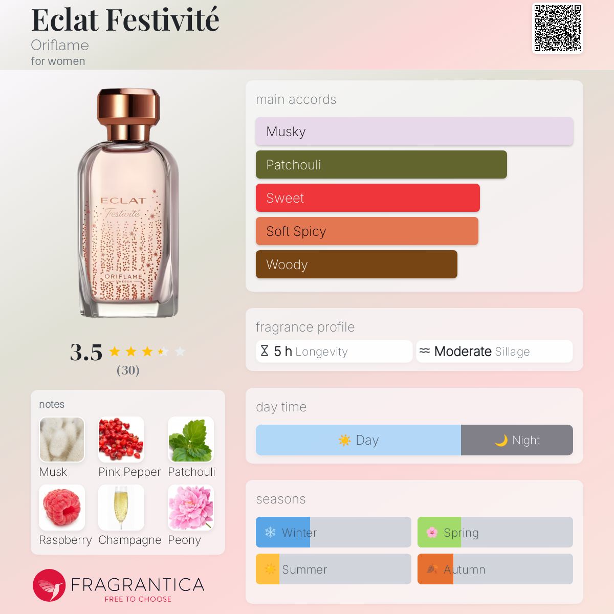 Eclat Festivité Oriflame perfume a new fragrance for women 2024