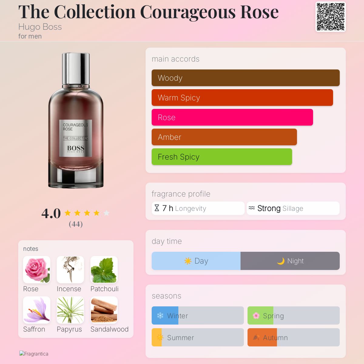 The Collection Courageous Rose Hugo Boss cologne a fragrance for