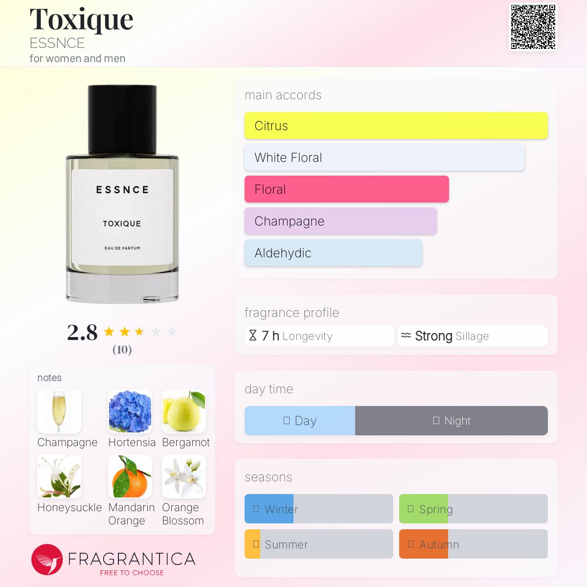 香水(ユニセックス) BLACK BY MISS TOXIC EAU DE PARFUM Toxic Love Perfume by REBL | REBL Scents