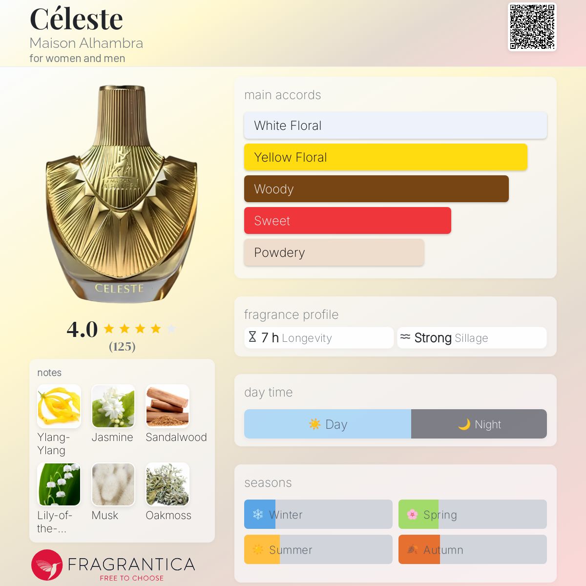 Céleste Maison Alhambra perfume - a fragrance for women and