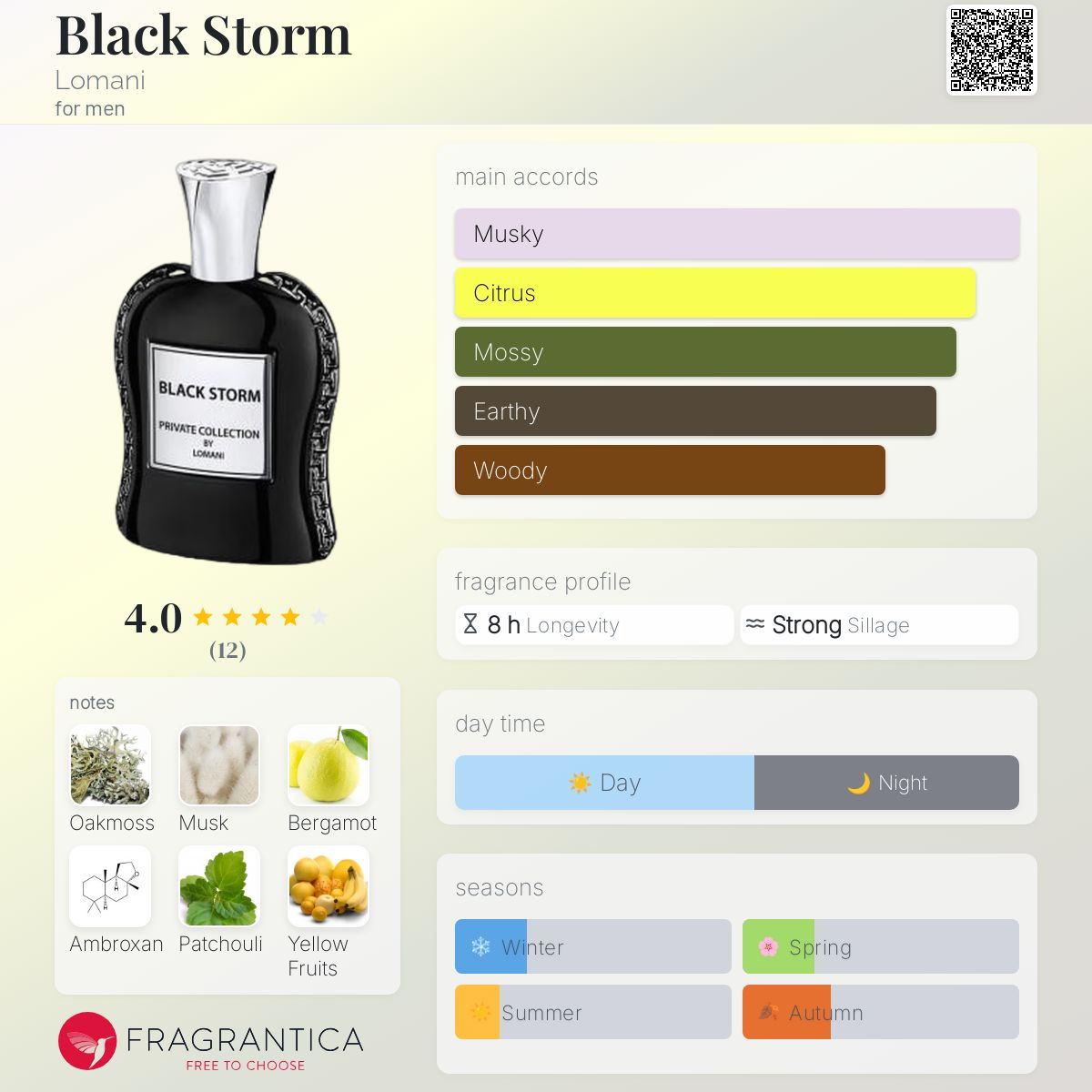 Dark Storm Eau De Toilette Herren Black Storm Lomani Cologne A New