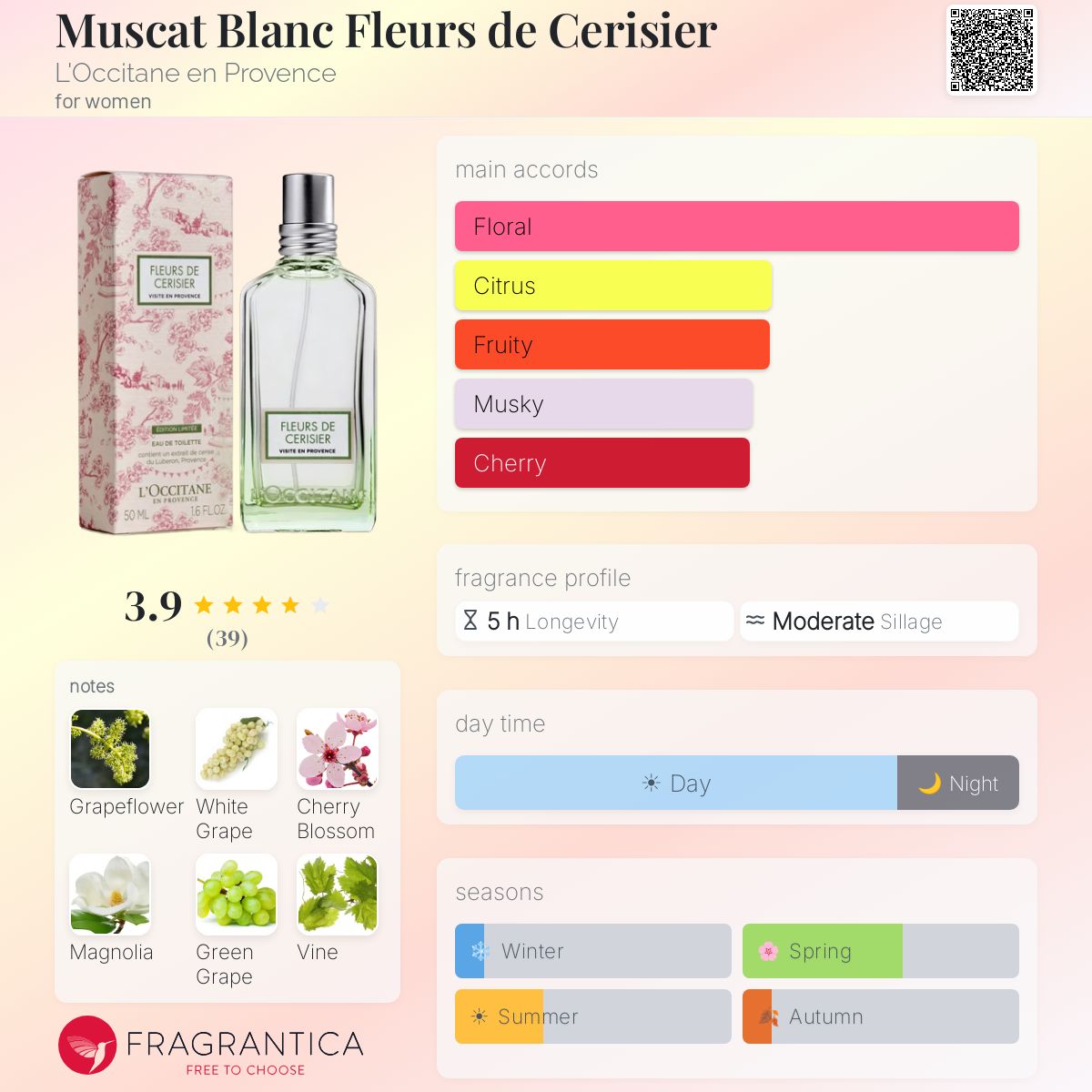 Muscat Blanc Fleurs de Cerisier L'Occitane en Provence perfume - a