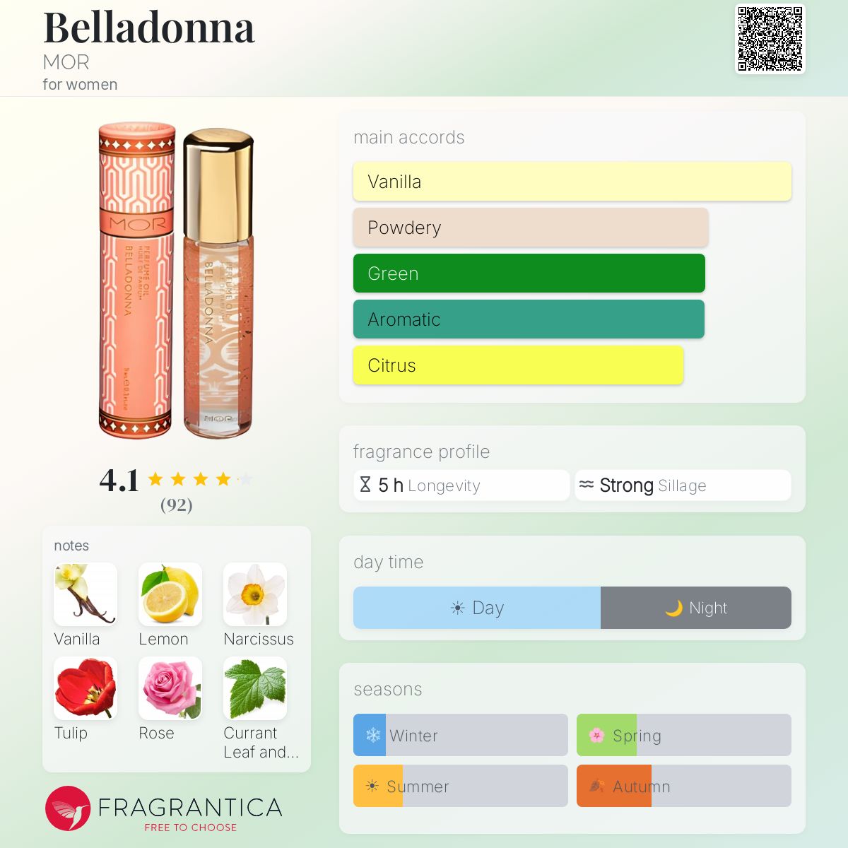 Belladonna MOR perfume - a fragrance for women