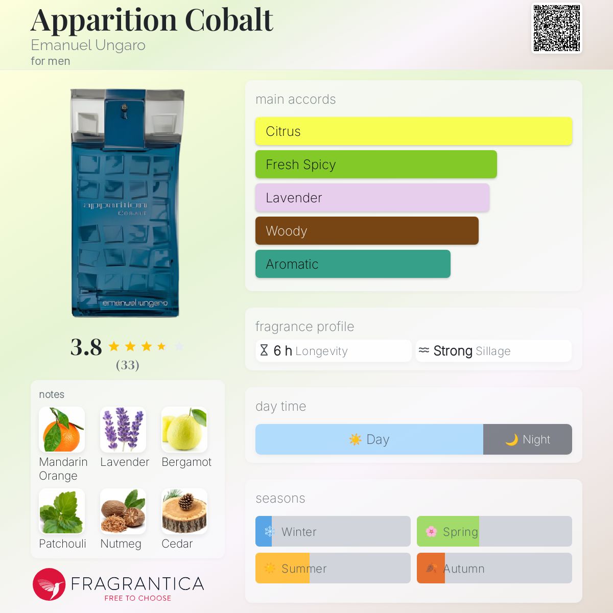 Emanuel Ungaro Apparition Cobalt 香水 Apparition Cobalt Emanuel Ungaro cologne - a fragrance for