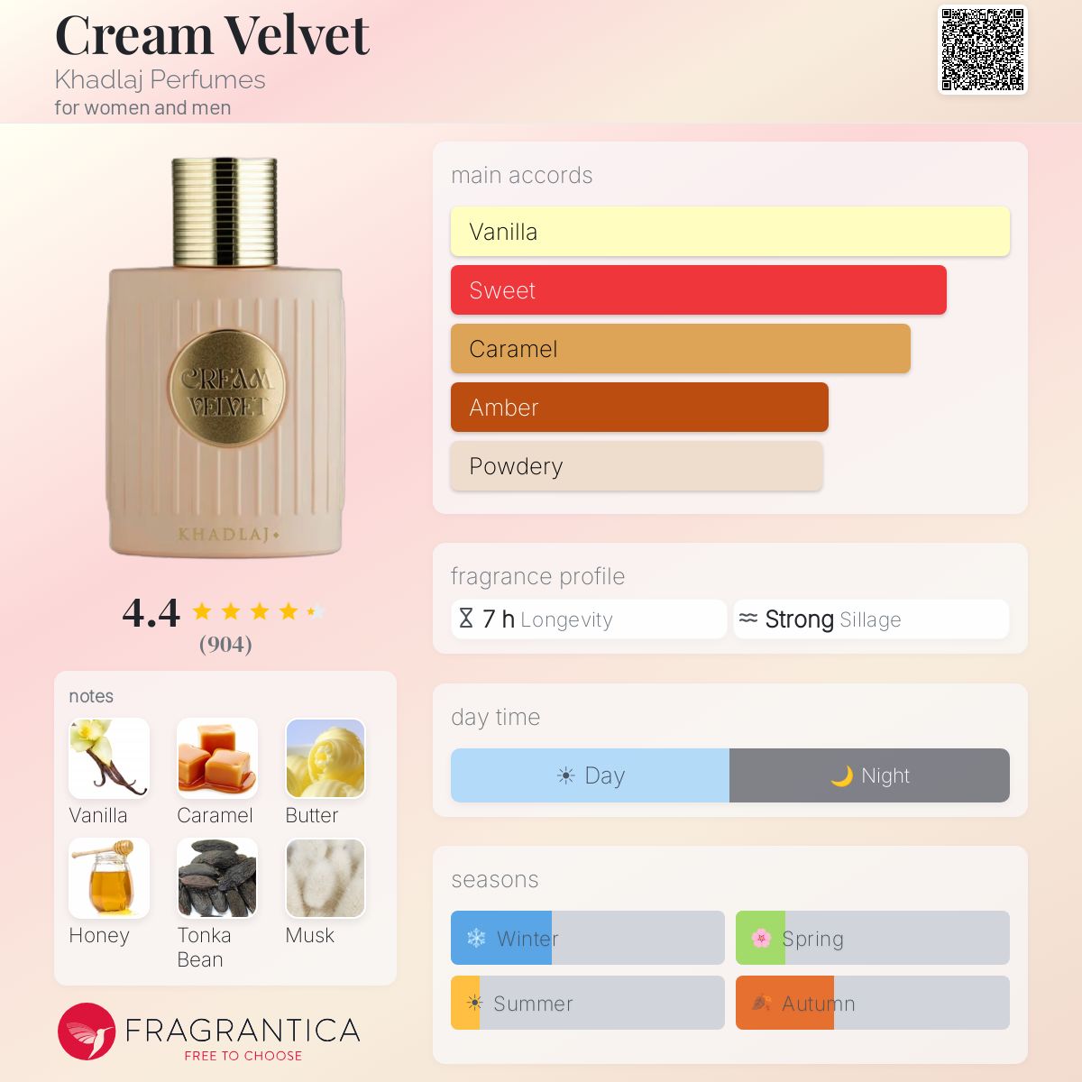 Cream Velvet Khadlaj Perfumes perfume - a new fragrance for women