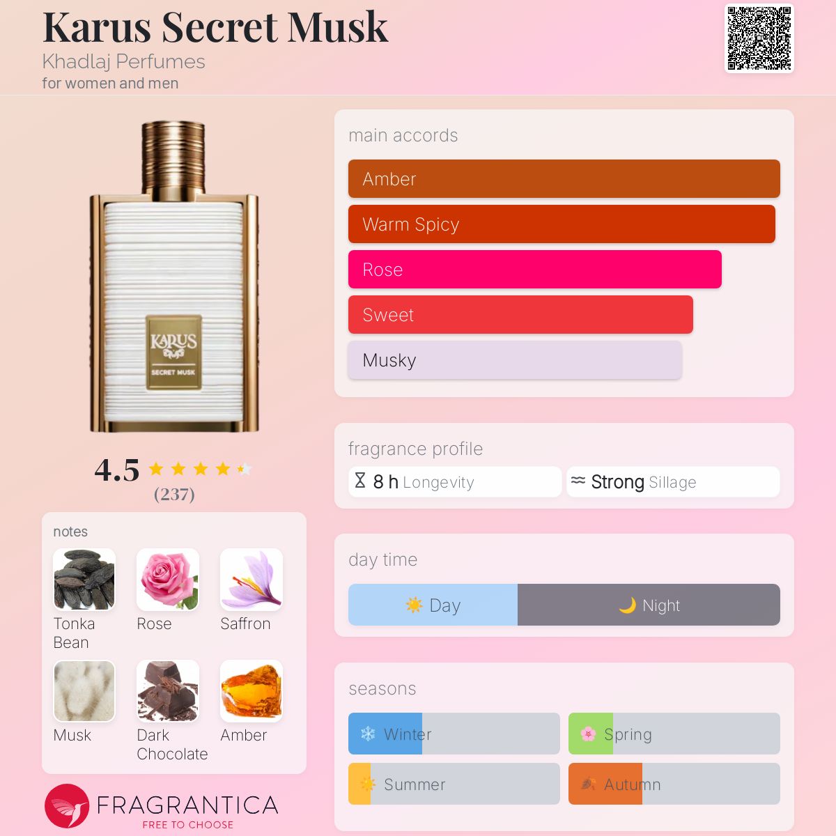 Karus Secret Musk Khadlaj Perfumes perfume a fragrance for women