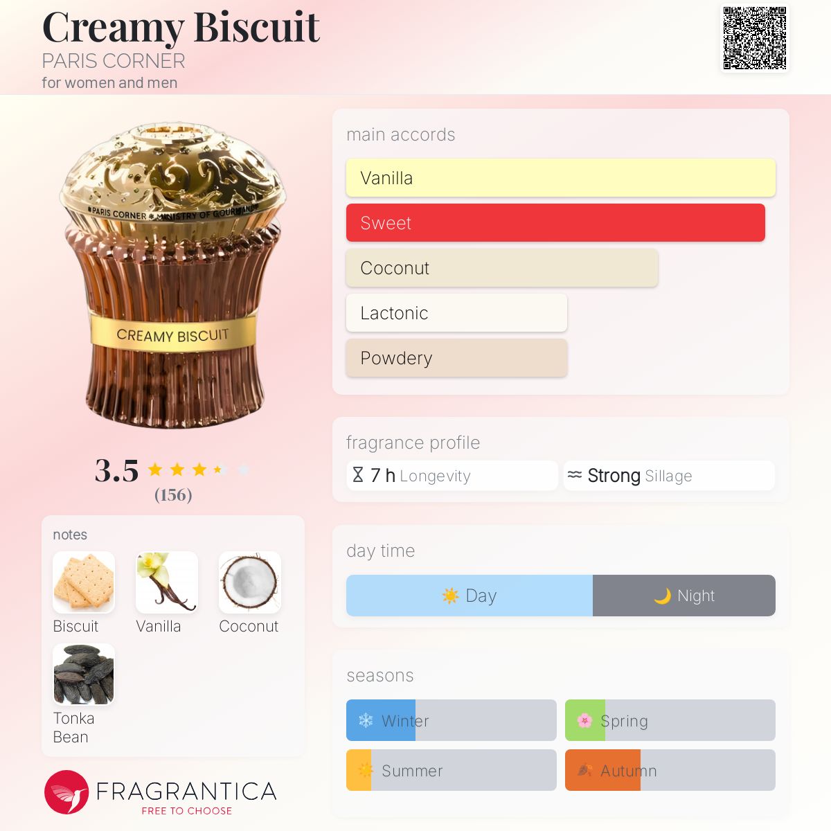 Perfume Powder Biscuit Smell Perfume Creamy Biscuit PARIS CORNER