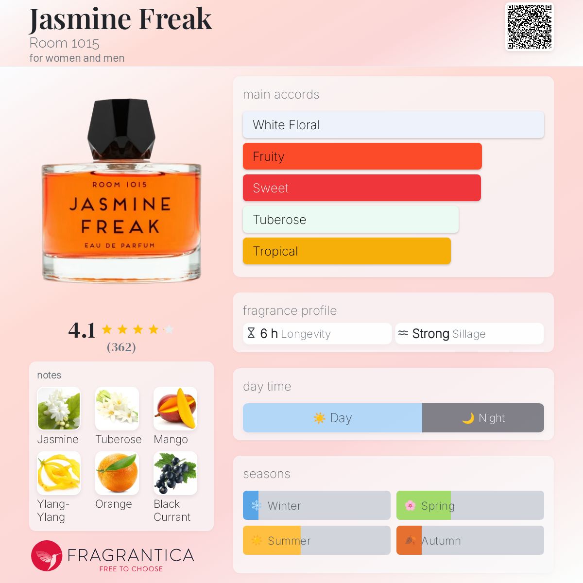Jasmine Freak | Room 1015 · Parfum Exquis US