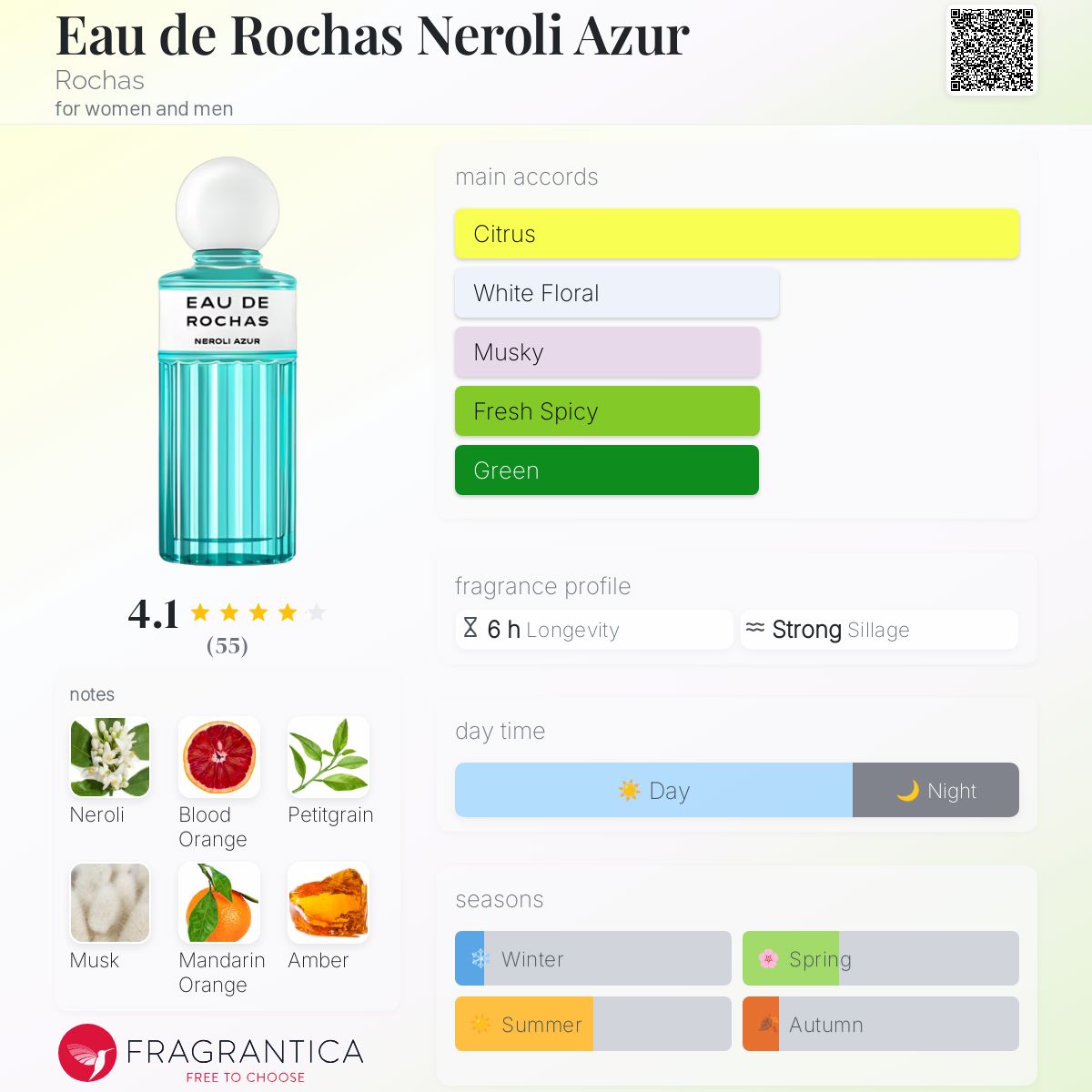 香水(ユニセックス) Eau de Rochas Neroli Azur 100ml Rochas Eau De Rochas Neroli Azur Eau De Toilette Spray 100ml