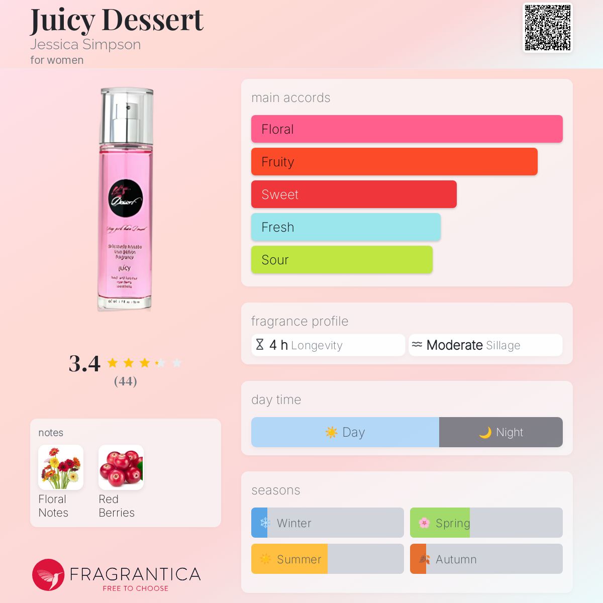 Recording artist Jessica Simpson attends the launch of the Dessert... News  Photo - Getty Images, image size:1200x1200