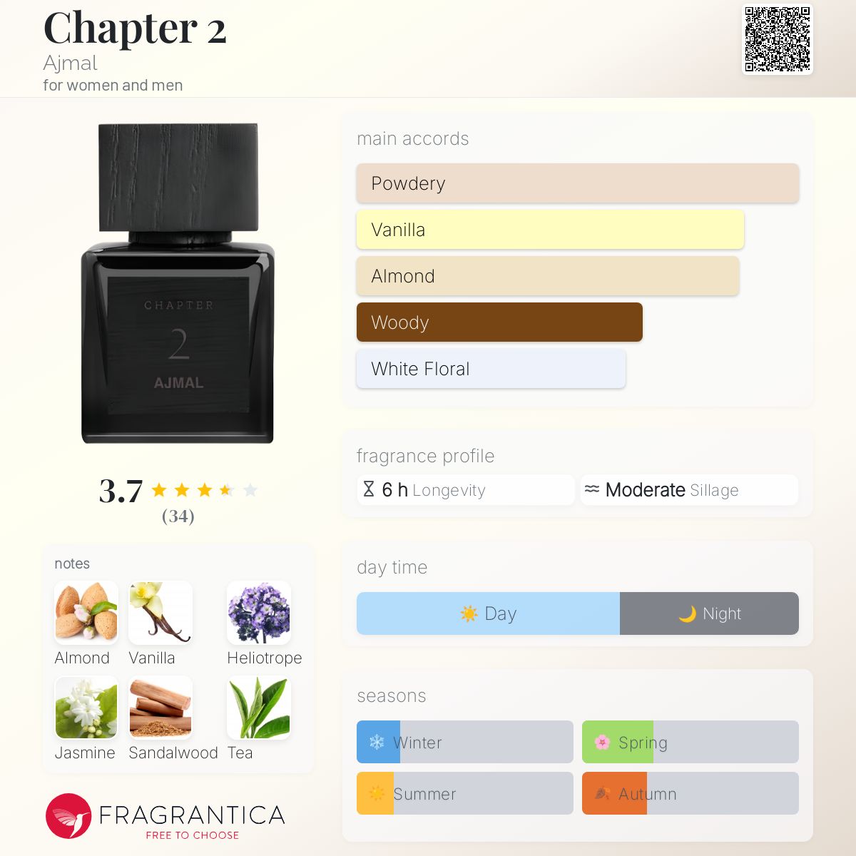 Chapter 2 Ajmal perfume - a new fragrance for women and men 2025