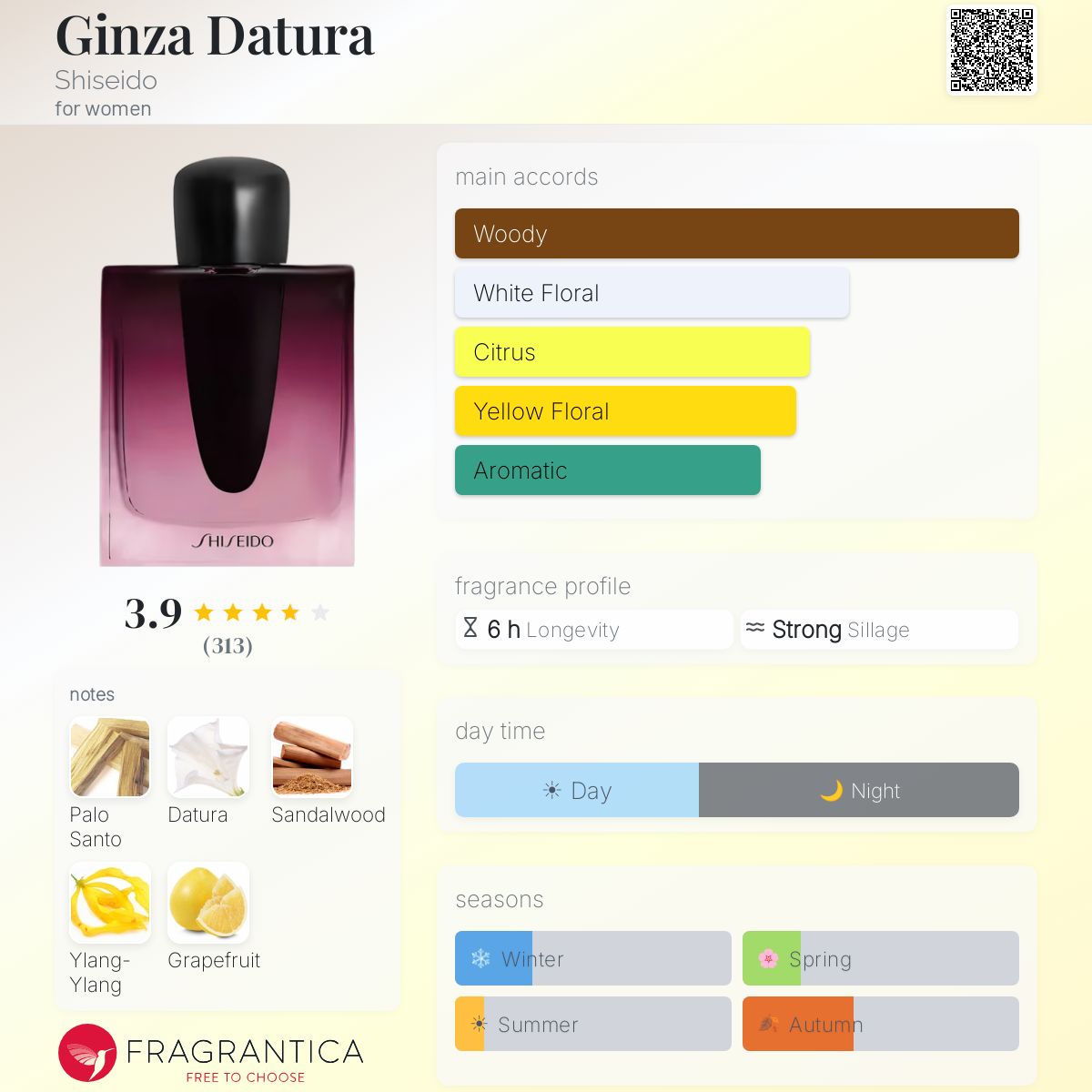 Ginza Datura Shiseido perfume - a new fragrance for women 2025