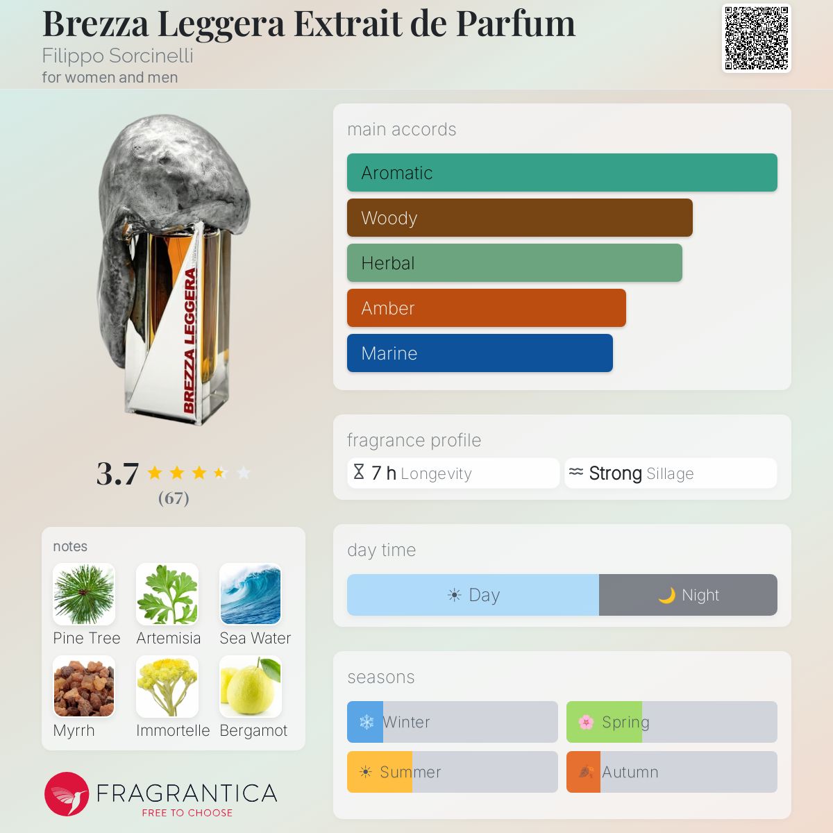 Brezza Leggera Extrait de Parfum Filippo Sorcinelli perfume - a