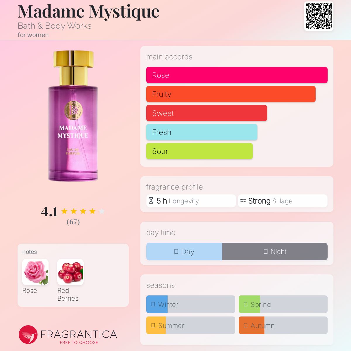 バスアンドボディワークス新品Madame Mystique Parfum Bath & Body Works