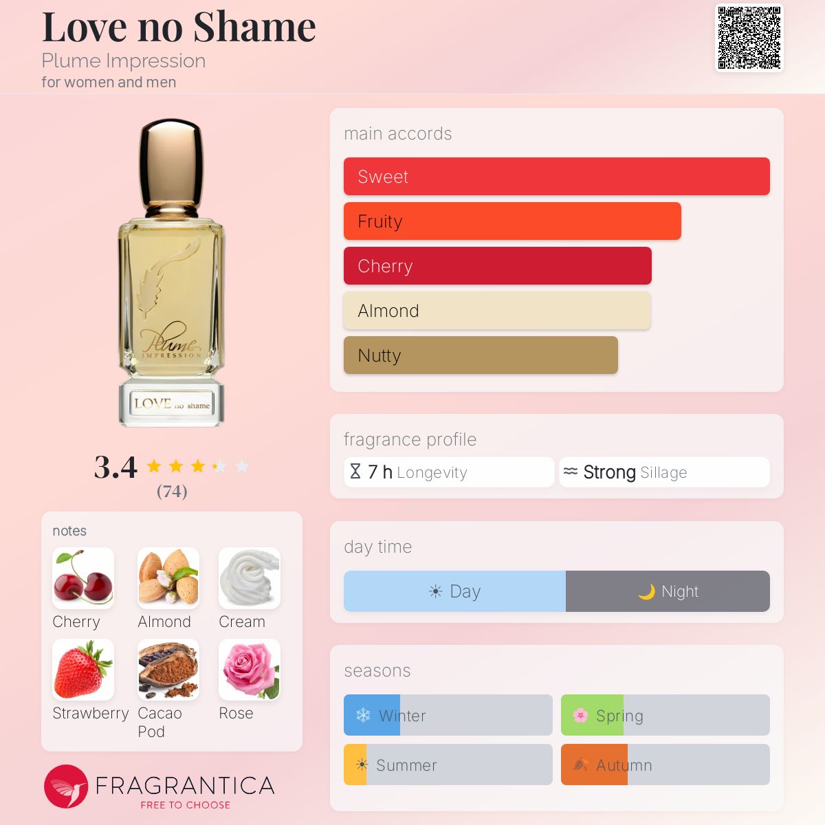 香水(ユニセックス) PLUME IMSPRESSION LOVE no shame 100ml LOVE no shame