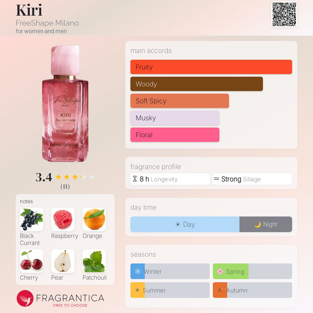 FreeShape MILANO KIRI 香水 100ml Kiri FreeShape Milano perfume - a new fragrance for women and men 2025