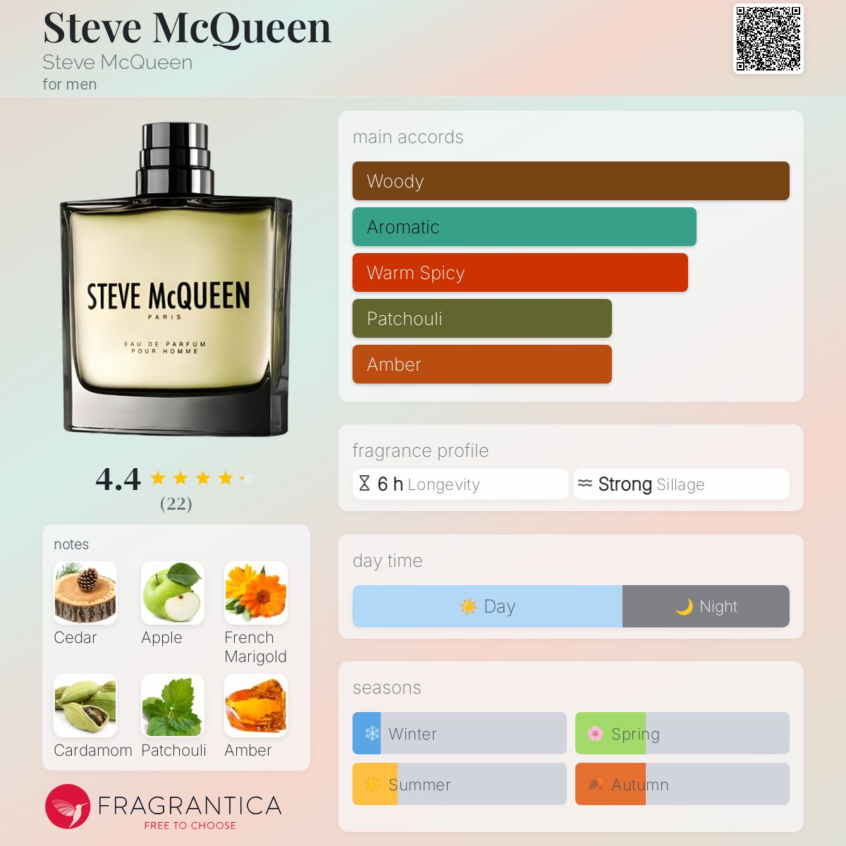 Fragrance Profumo Mcqueen Alexander Mcqueen Profumo Cheap