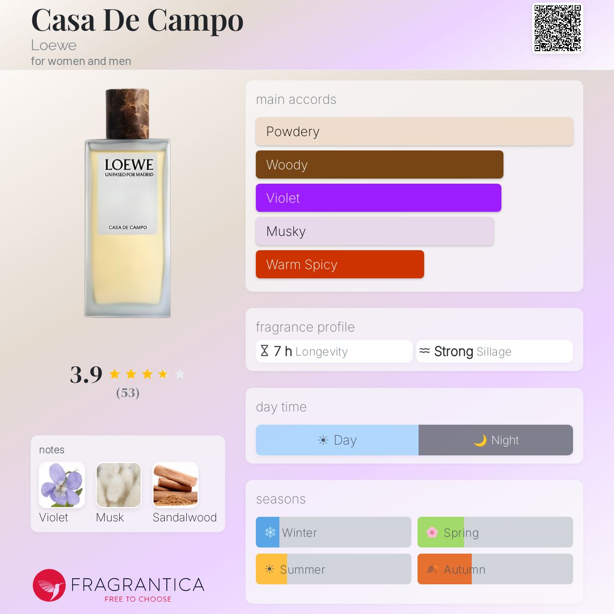 Casa De Campo Loewe perfume - a new fragrance for women and men 2025