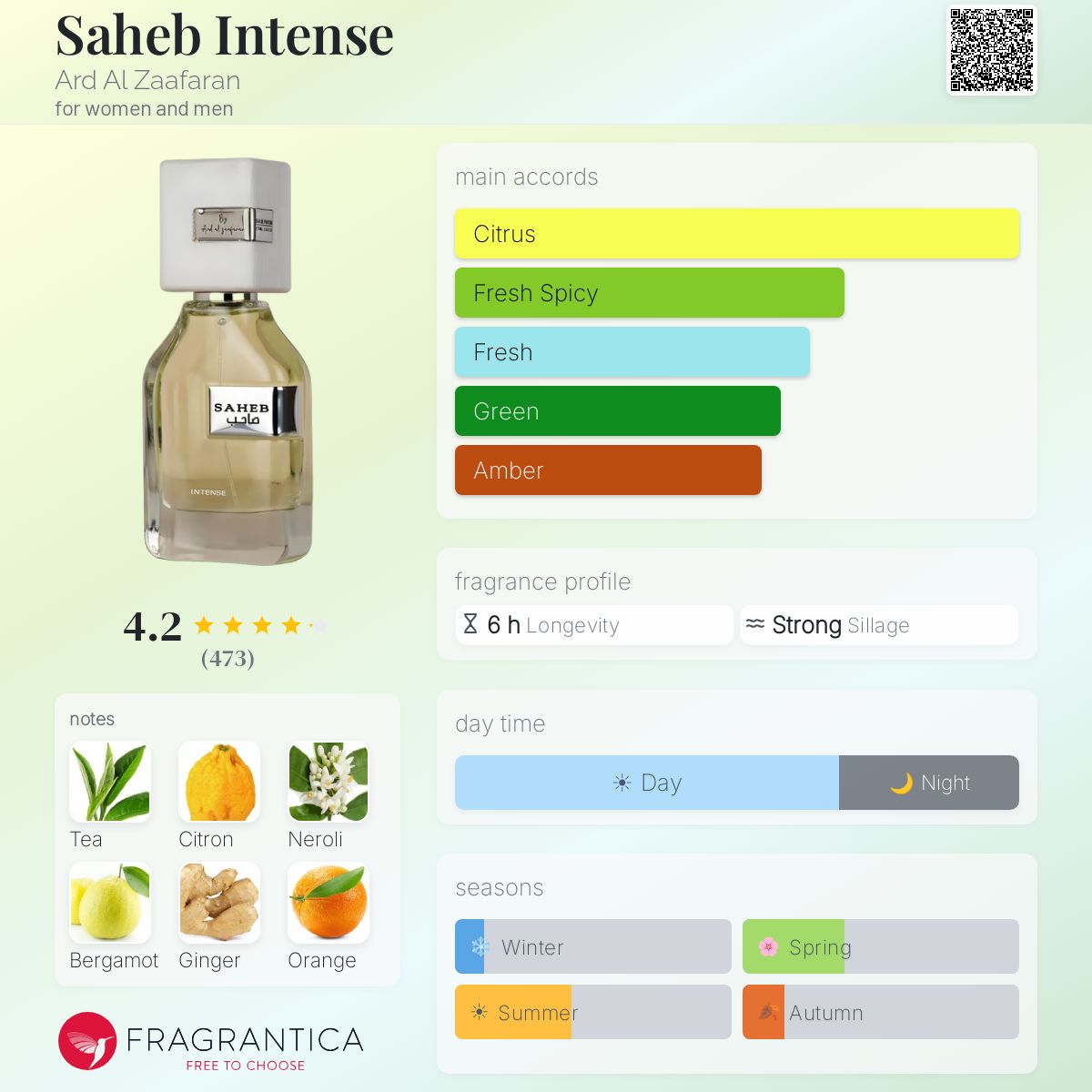 how old to buy tobacco in indiana 2019 Indiana tobacco use fact sheet